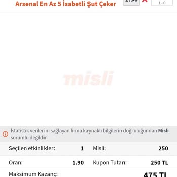 Kuponum Kazandı Ama Misli Com Kaybetti Olarak Gösteriyor