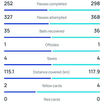 Kuponum Kazandı Ama Misli Com Kaybetti Olarak Gösteriyor