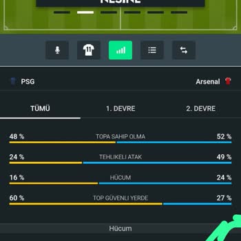 Kazanan Bahisime Haksızca Kaybettiniz