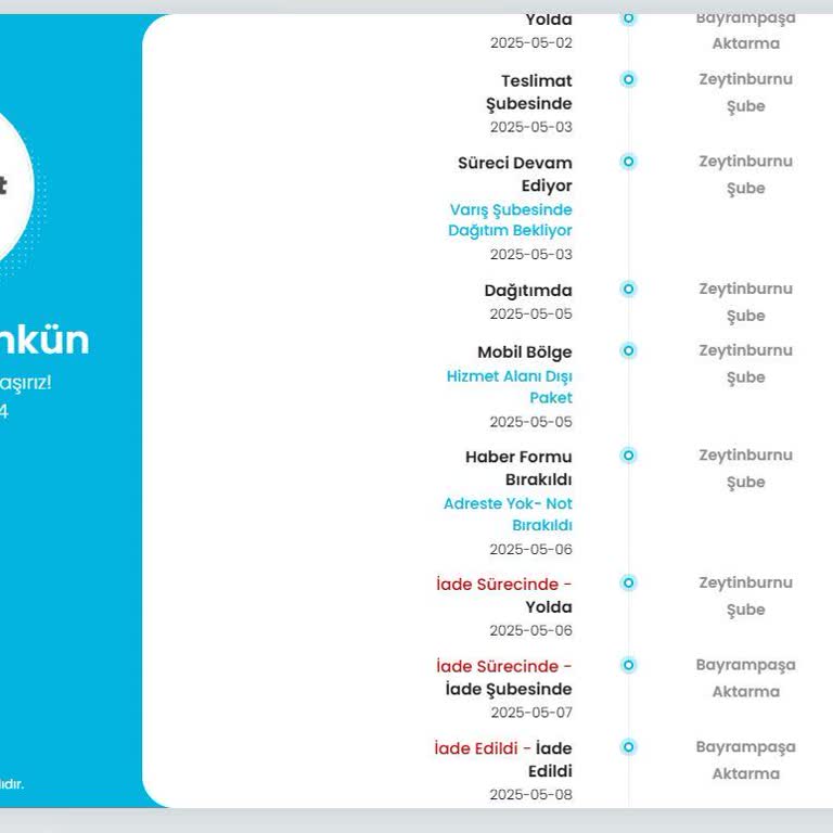 Kargo Ve Müşteri Hizmetleri İlgisizliği Yüzünden Anneler Günü Hediyesi Ulaşmadı