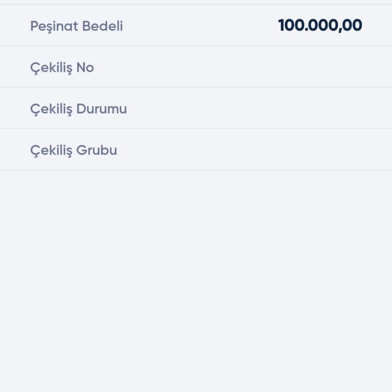 Fuzul Ev Manisa Şubesi Sözlerini Tutmuyor Müşteri Hizmetleri İlgisiz