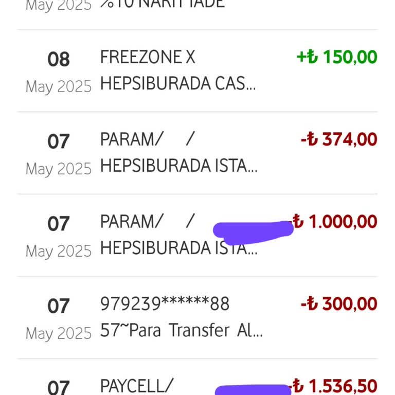 Vodafone Kampanya İadeleri Eksik Ve Müşteri Hizmetleri Ulaşılamıyor