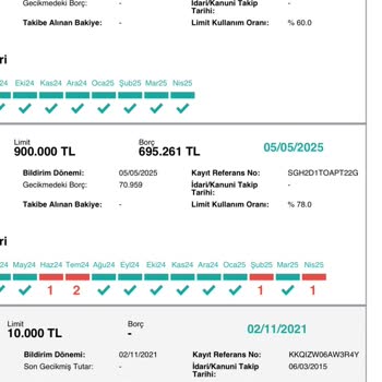 Kredi Ödemem KKB'ye Zamanında Yansıtılmıyor