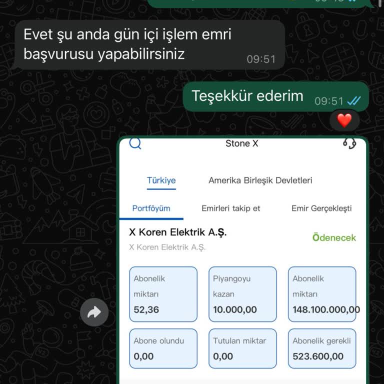 WhatsApp Hisse Alım Satım Grubunda Borçlandırıldım Ve Kimlik Bilgilerim Riskte