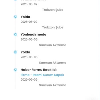 Kargom Yanlış İllere Gönderildi Teslimat Gecikti