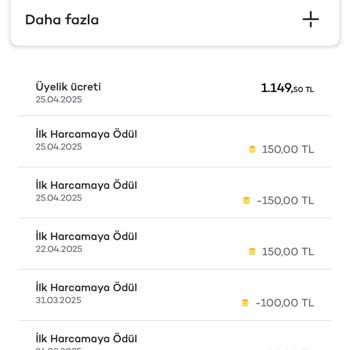 Yıllık Kart Ücreti Sözünde Durulmadı, İade Yapılmıyor