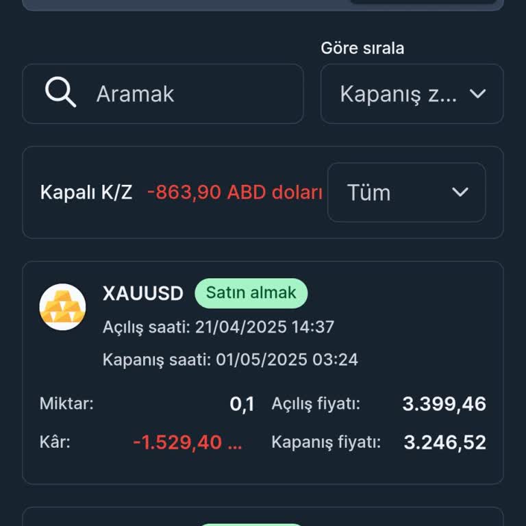 Yatırım Danışmanlığı Şirketinde Mağduriyet Ve Yetkililerden Şikayet
