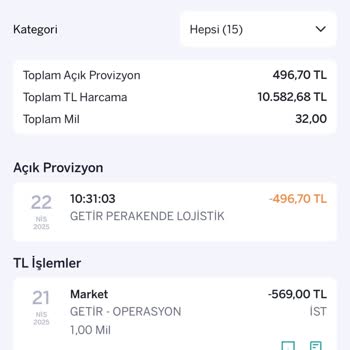 Ebebek Alışverişimde Eksik İade Ve İletişim Sorunları Yaşadım