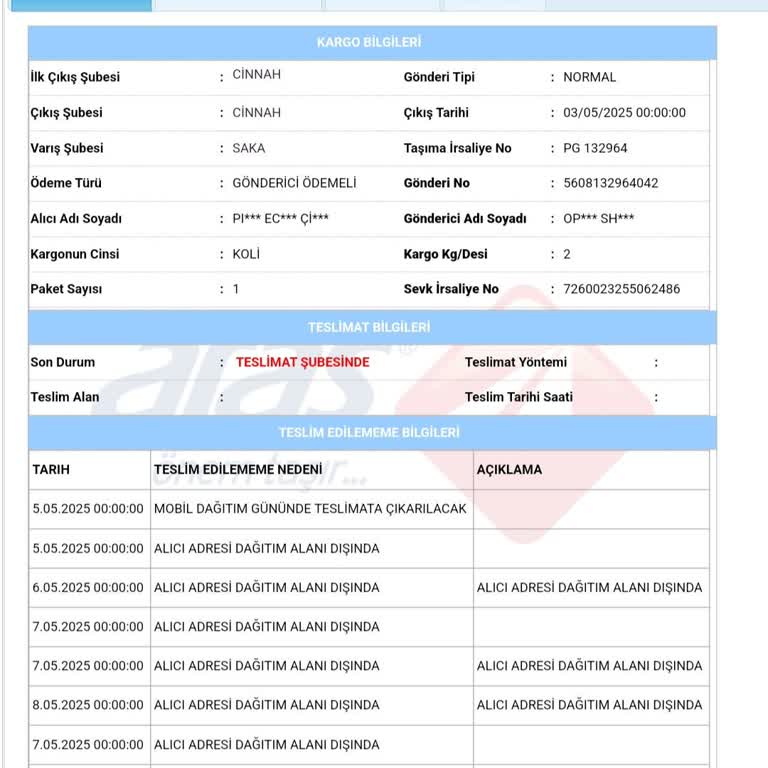 Aras Kargo Şubede Bekleyen Kargo Ve İlgisiz Müşteri Hizmetleriyle Mağduriyet