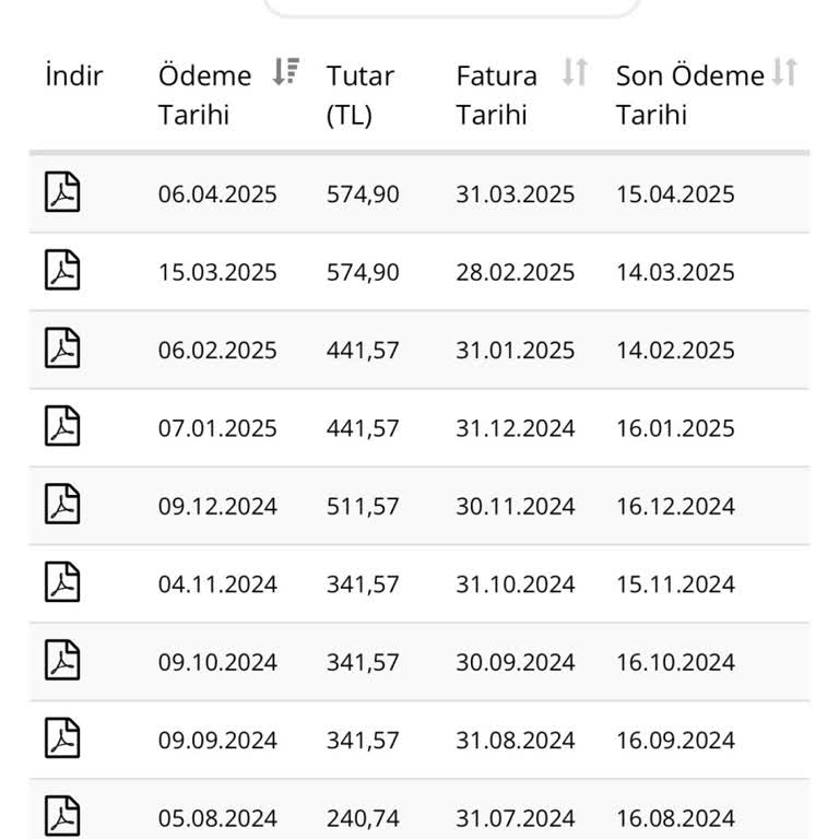 Milleni.com İnternet Ücretine Açıklamasız Ve Yüksek Zam Mağduriyeti
