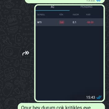 Yanıltıcı Yönlendirme Ve Riskli İşlemlerle Hesap Zararına Uğradım