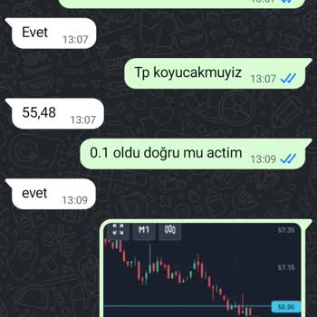 Yanıltıcı Yönlendirme Ve Riskli İşlemlerle Hesap Zararına Uğradım