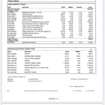Yanlış Yapılan Bakım Ve Tutarsız Fiyatlandırma Nedeniyle Mağduriyet Yaşadım
