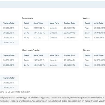Kurbanlık Alımında Yaşanan Uygulama Sorunu Ve Yetersiz Müşteri Hizmeti
