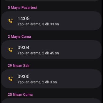 Kampanya Vaadi Olan 100 TL Win Para Yüklenmedi, Müşteri Hizmetleri Çözüm Sunmuyor