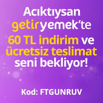 Getir Yemek Kuponlarında Kullanım Sorunu Ve Müşteri Güveninin Zedelenmesi