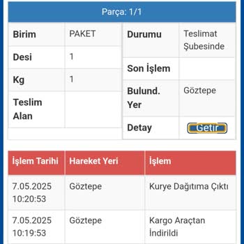 Gardrops Siparişim Kargoda Teslim Edilmiyor, Müşteri Hizmetlerine Ulaşamıyorum