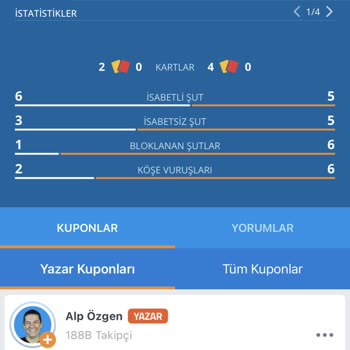 Kupon Sonucu Hatalı Ve Müşteri Hizmetleri Yetersiz