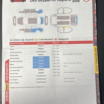 Ekspertiz Raporunda Yanlış Bilgilendirme Nedeniyle Maddi Ve Manevi Zarar