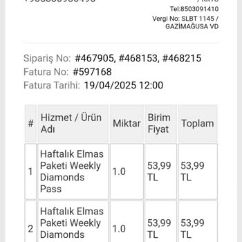 Hesabım Çalındı, Destek Ekibi Yardımcı Olmuyor!