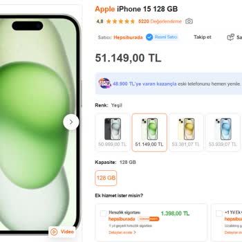 Hepsiburada Ön Sipariş İadesi Yerine Kupon Verilmesi Ve Müşteri Mağduriyeti