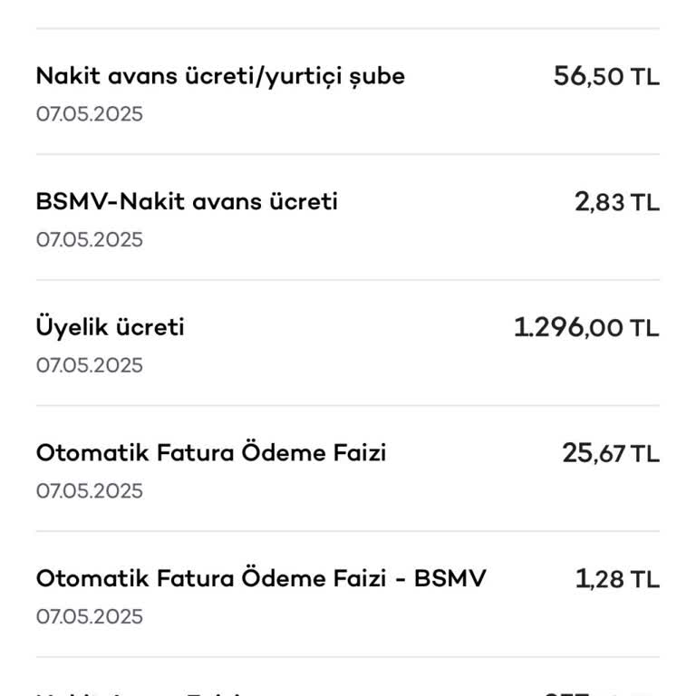 Onaysız Kart Aidatı: Yasalara Rağmen Haksız Ücret Kesintisi