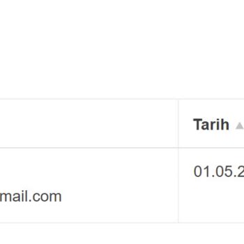 Siparişlerim Günlerdir Temin Edilemiyor, Otomatik Mesajlarla Oyalandım