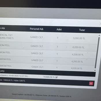 Aldatıcı Ücretlendirme Ve Yetersiz İade Politikası