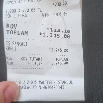 Eksik Döner, Kötü Servis Ve Hijyen Sorunları Hayal Kırıklığı Yarattı