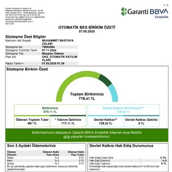 Kişisel Veri İhlali Ve Müşteri Temsilcisinin Saygısız Davranışı