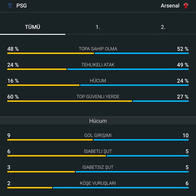 Kazanan Kuponum Haksız Yere Kaybettirilip Ödeme Yapılmadı