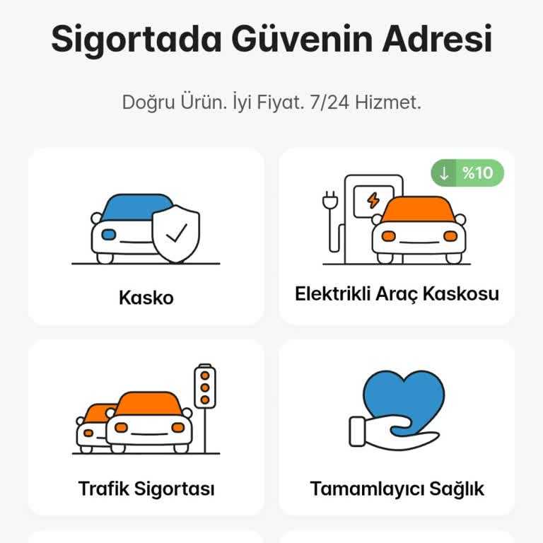 Sigorta Teklifinde Eksik İndirim Ve Kaybolan Hediye Çeki