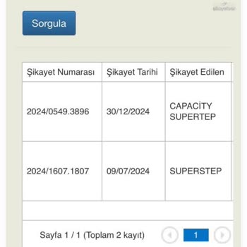 Skechers Ayakkabım Yırtıldı, Ne SuperStep Ne De Tüketici Hakları Dönüş Yapmıyor!