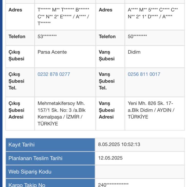 Teslim Edilmeyen Sipariş Ve Yırtık Kutu Sorunu