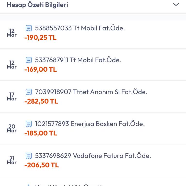 Kullanılmayan Kart İçin Yansıtılan Yıllık Ücretin İadesini Talep Ediyorum