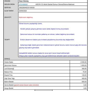 Şarjlı Somun Sıkma Tabancası Garanti Kapsamında Onarılmadı