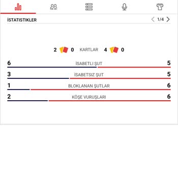 Kazanan Bahis Kuponumun Ücreti Hesabıma Yatırılmadı