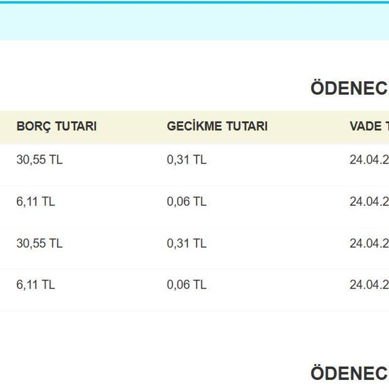 MASKİ'de Fazla Ücret Ve KDV Mağduriyeti