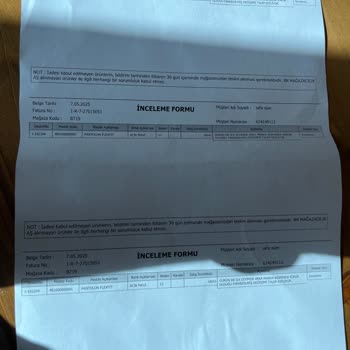 Defolu Ürün Ve Mağaza Personelinin Yetersiz İletişimi Mağduriyet Yarattı