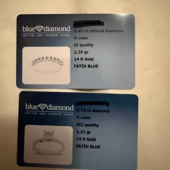Blue Diamond Mağazasından Satın Alınan Yüzükler İçin Resmi Fatura Verilmemesi Ve Yanıltıcı Belge Sorunu