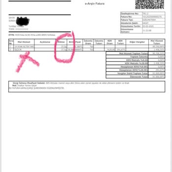 Blue Diamond Mağazasından Satın Alınan Yüzükler İçin Resmi Fatura Verilmemesi Ve Yanıltıcı Belge Sorunu