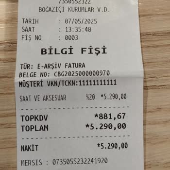 Satın Aldığım Yüzüğün Beden Değişimi Ve Para İadesi Sorunu