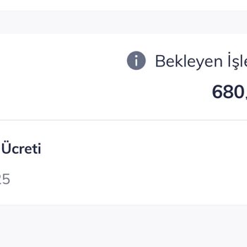 QNB Finansbank Sözünü Tutmadı Yıllık Kart Ücreti Sürprizi