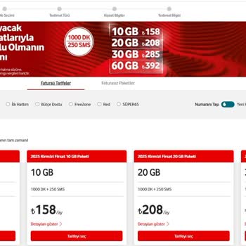 Operatörlerin Fiyat Politikaları Hakkında Şikayet