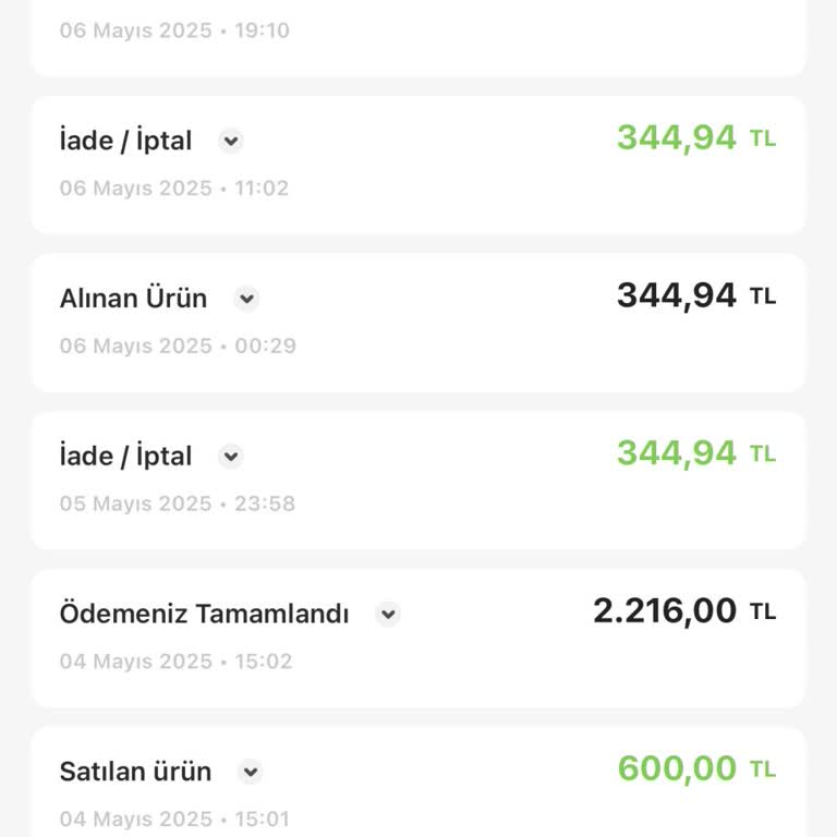 Gardrops Paramı Yatırmıyor Mağdurum