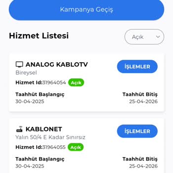 Kablo Net Kurulum ve İptal Sürecinde Yaşanan Mağduriyet Ve İletişim Eksikliği