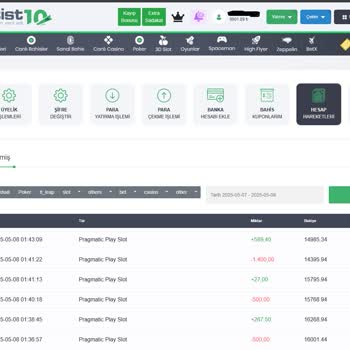 Betist Slot Oyunlarında Düşük Kazanç Ve Adil Olmayan Sistem