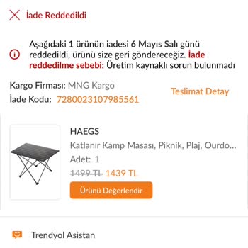 Kutusuz Ve Yırtık Gelen Masa İçin İade Sorunu Ve Paramın İadesi Talebi