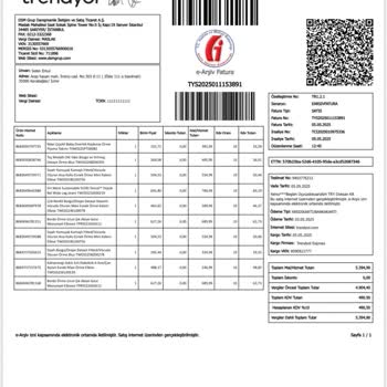 Eksik Ürün Ve Yetersiz Çözüm: Trendyol Express İle Yaşanan Sorun