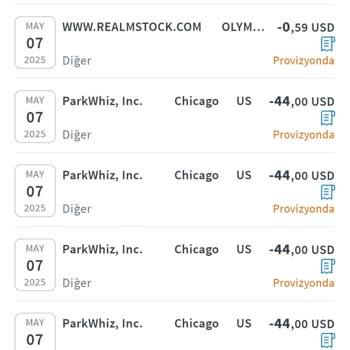 Realmstock Kredi Kartımdan Onaysız Yabancı İşlemlerle Para Çekilmiş